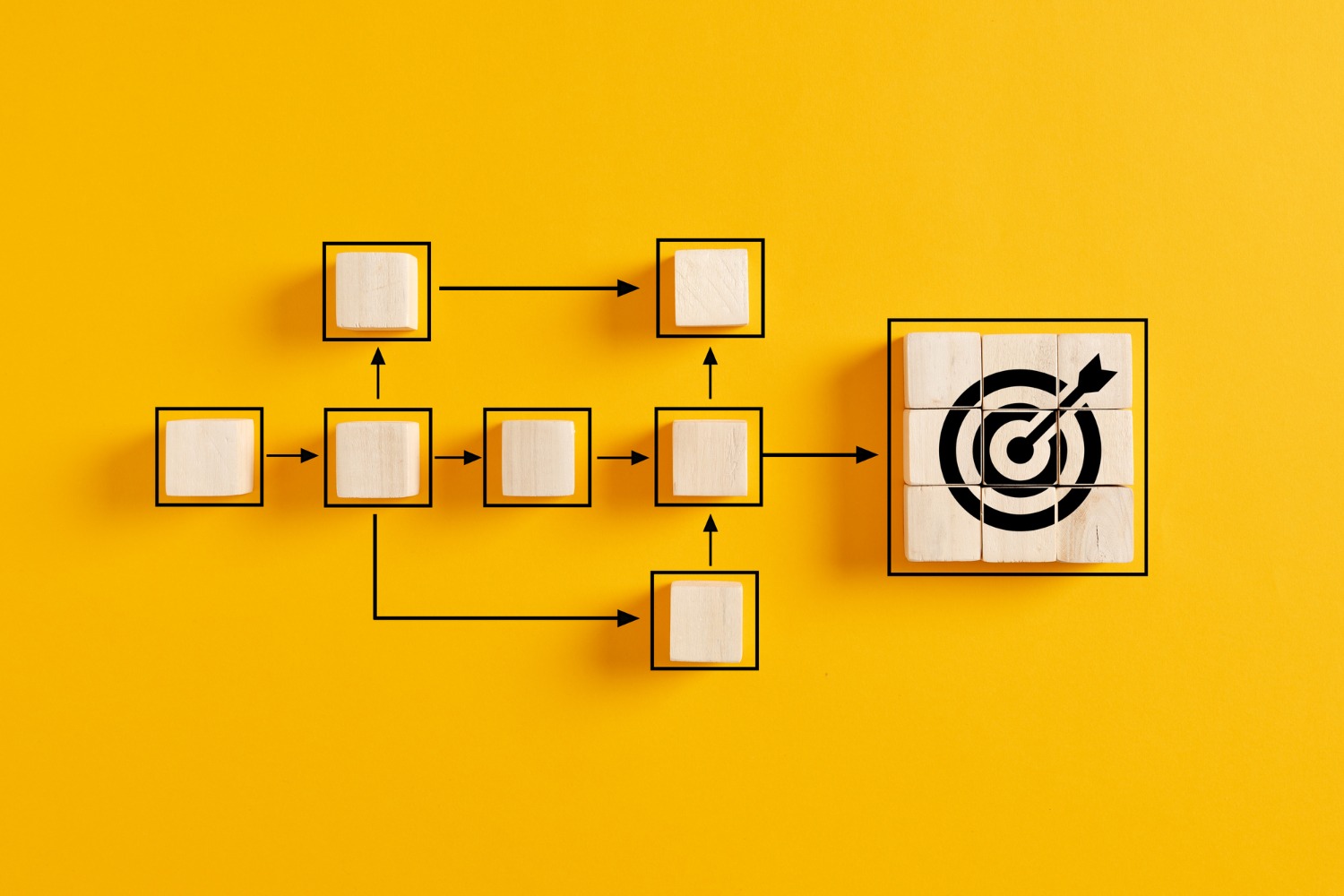 business-goal-achievement-workflow-and-process-automation-flowchart.jpg_s=1024x1024&w=is&k=20&c=bMKc_DPHHh1Y_BOY2A1b3iavMfDC1pkkXaHP_kdw3qU=